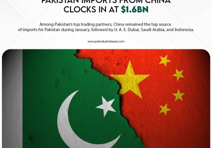 Pakistan’s imports from China have reached $1.6 billion