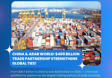 China & Arab World: $400 Billion trade partnership strengthens global ties!