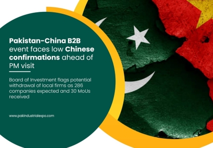 Pakistan – China B2B Event Update