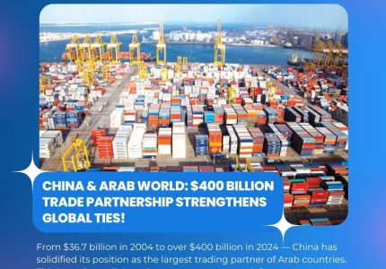 China & Arab World: $400 Billion trade partnership strengthens global ties!