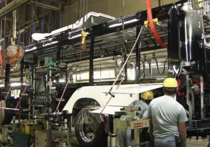 Pakistan Manufacturing Sector Grows 4.08%