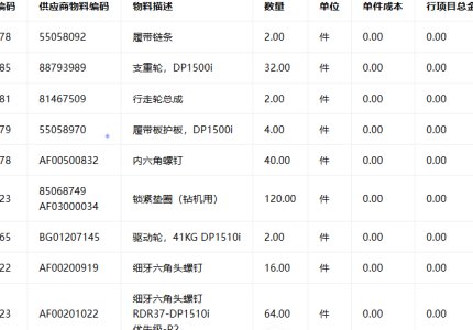 五大单齐发！50+订单量：加纳、肯尼亚、南非买家同步寻源国产供应商