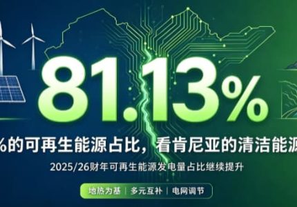 从81%的可再生能源占比，看肯尼亚的清洁能源底色